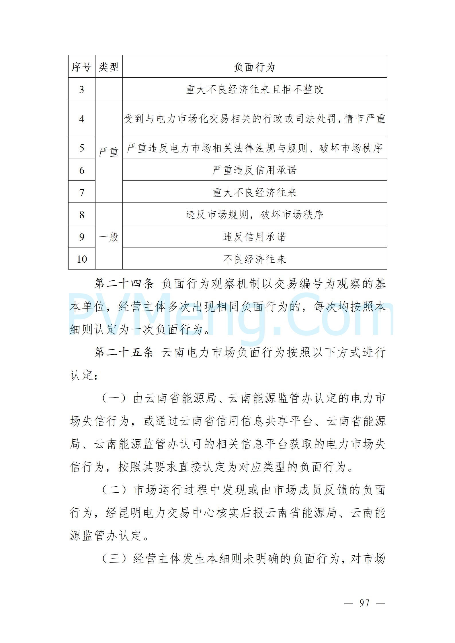 国家能源局云南监管办公室关于征求云南省内电力市场五个实施细则意见建议的通知20241119