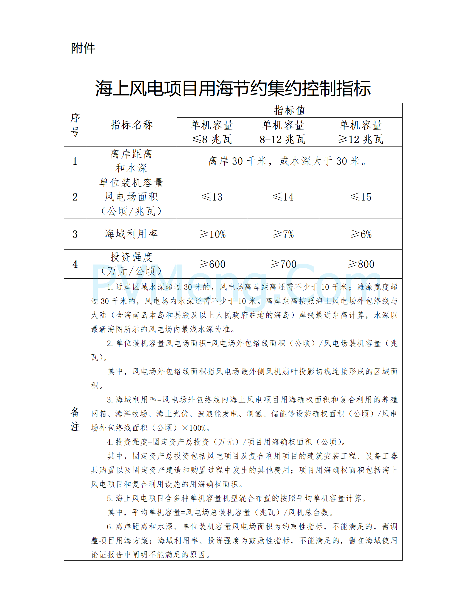 自然资源部关于进一步加强海上风电项目用海管理的通知20241230