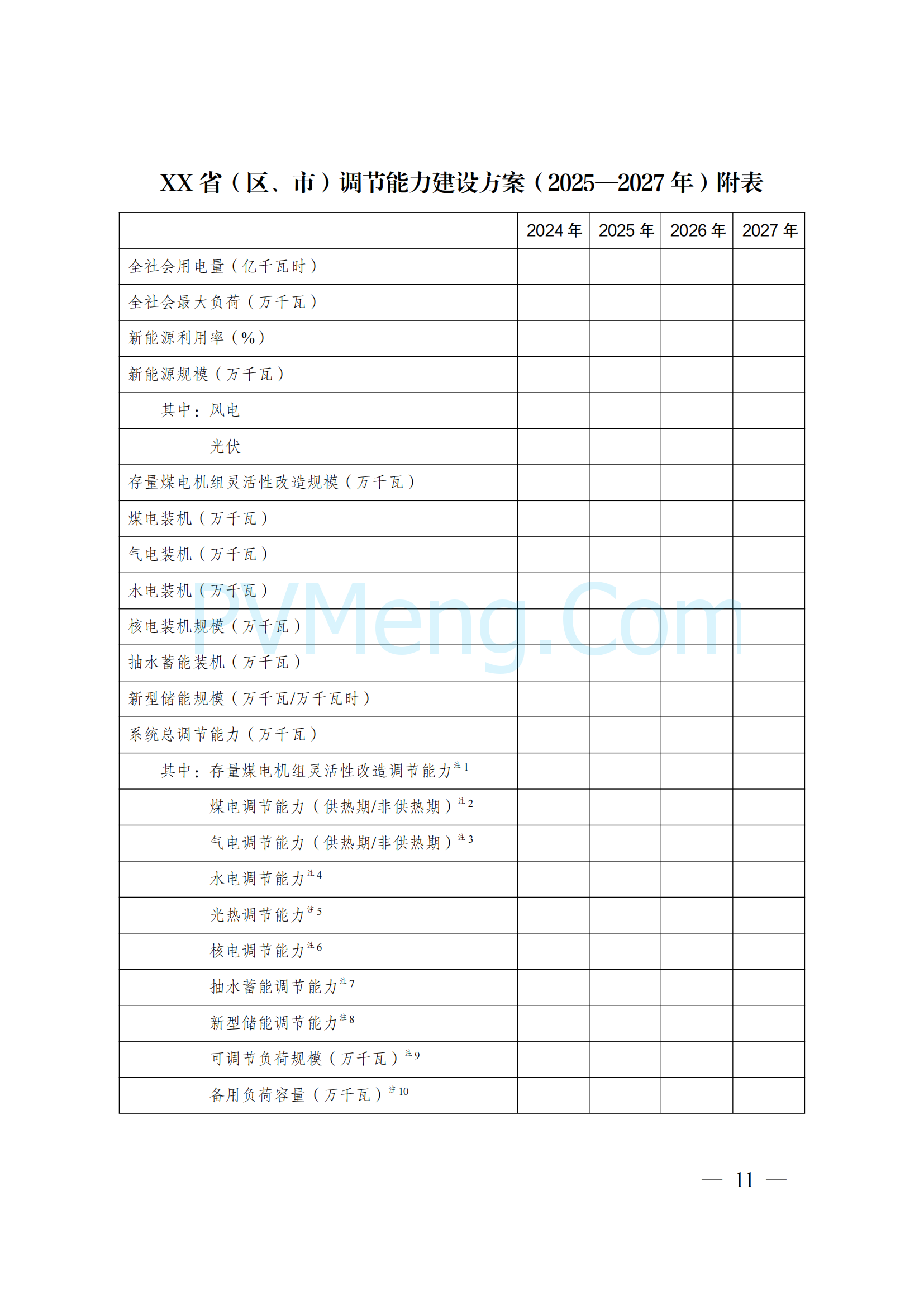 国家发改委关于印发《电力系统调节能力优化专项行动实施方案(2025—2027年)》的通知（发改能源〔2024〕1803号）20250106