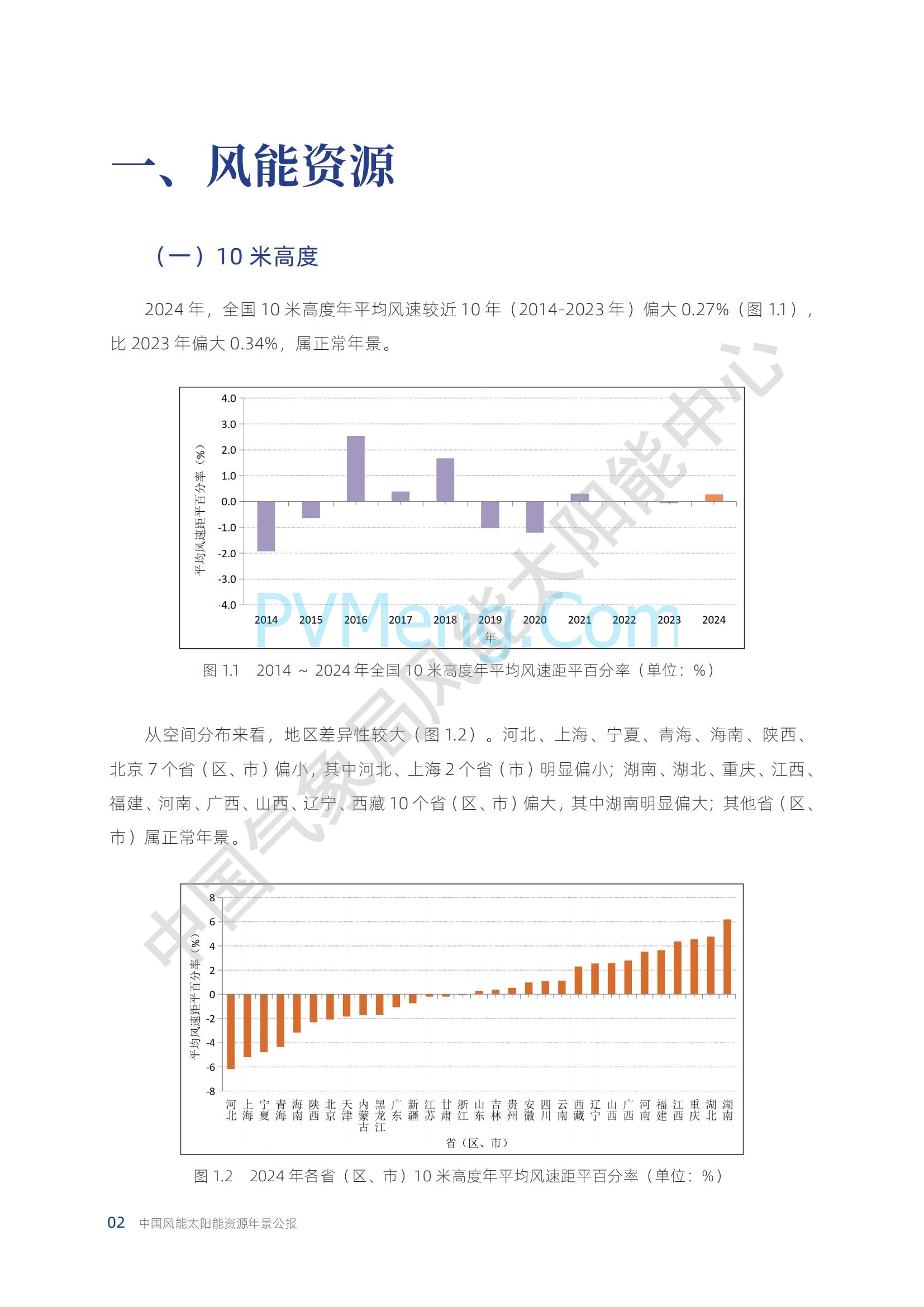 中国气象局2024年中国风能太阳能资源年景公报20250211