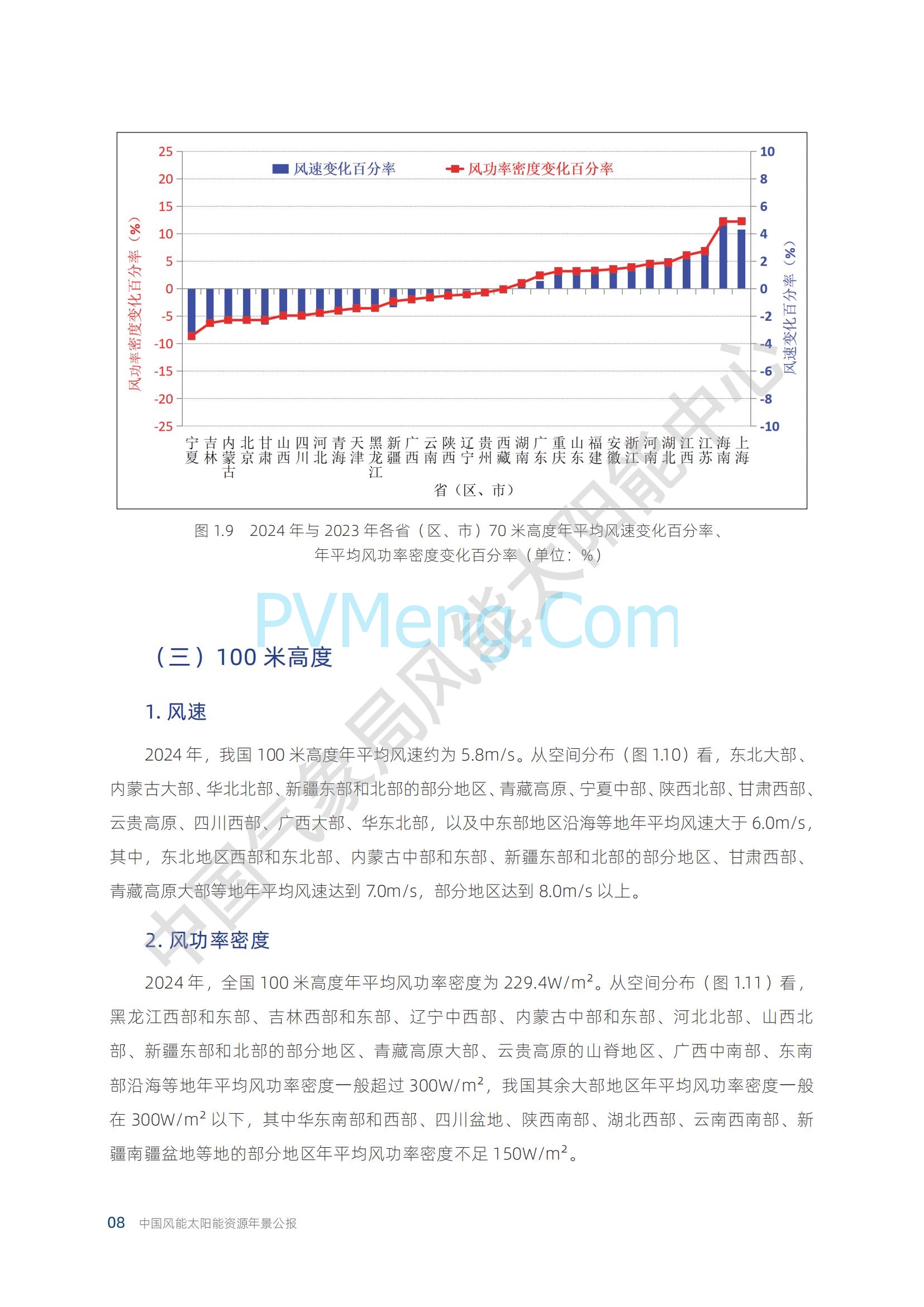 中国气象局2024年中国风能太阳能资源年景公报20250211