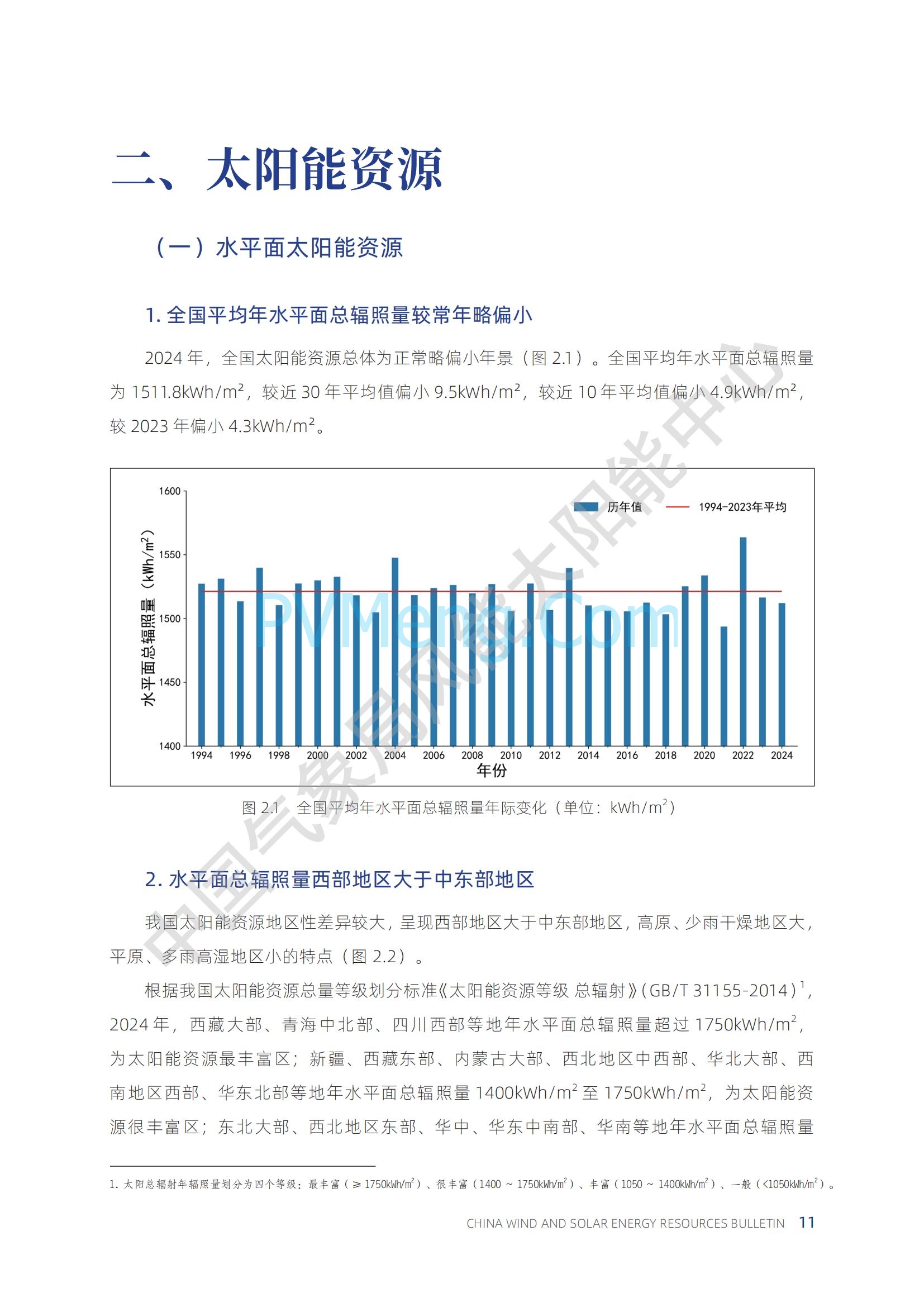 中国气象局2024年中国风能太阳能资源年景公报20250211