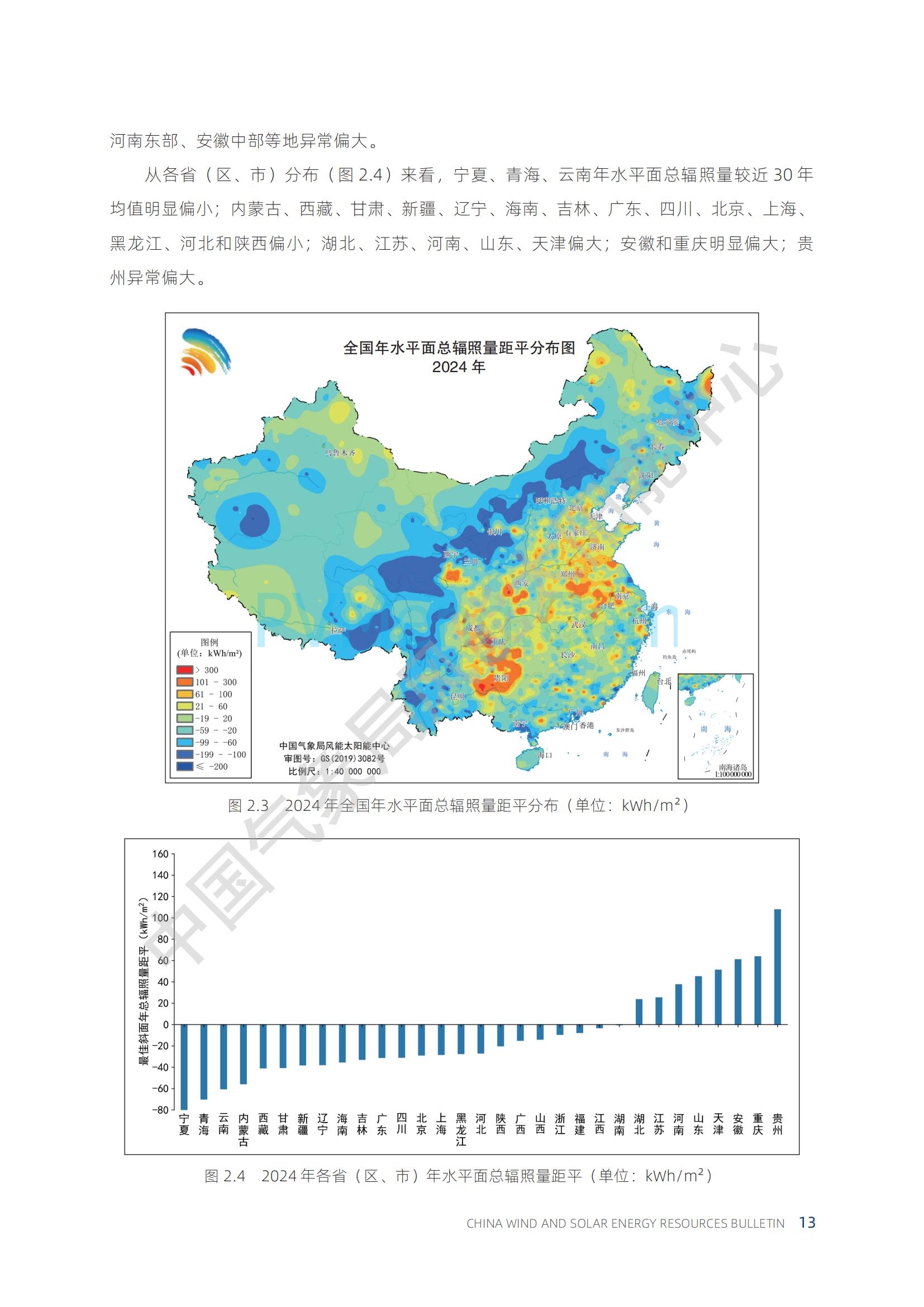 中国气象局2024年中国风能太阳能资源年景公报20250211