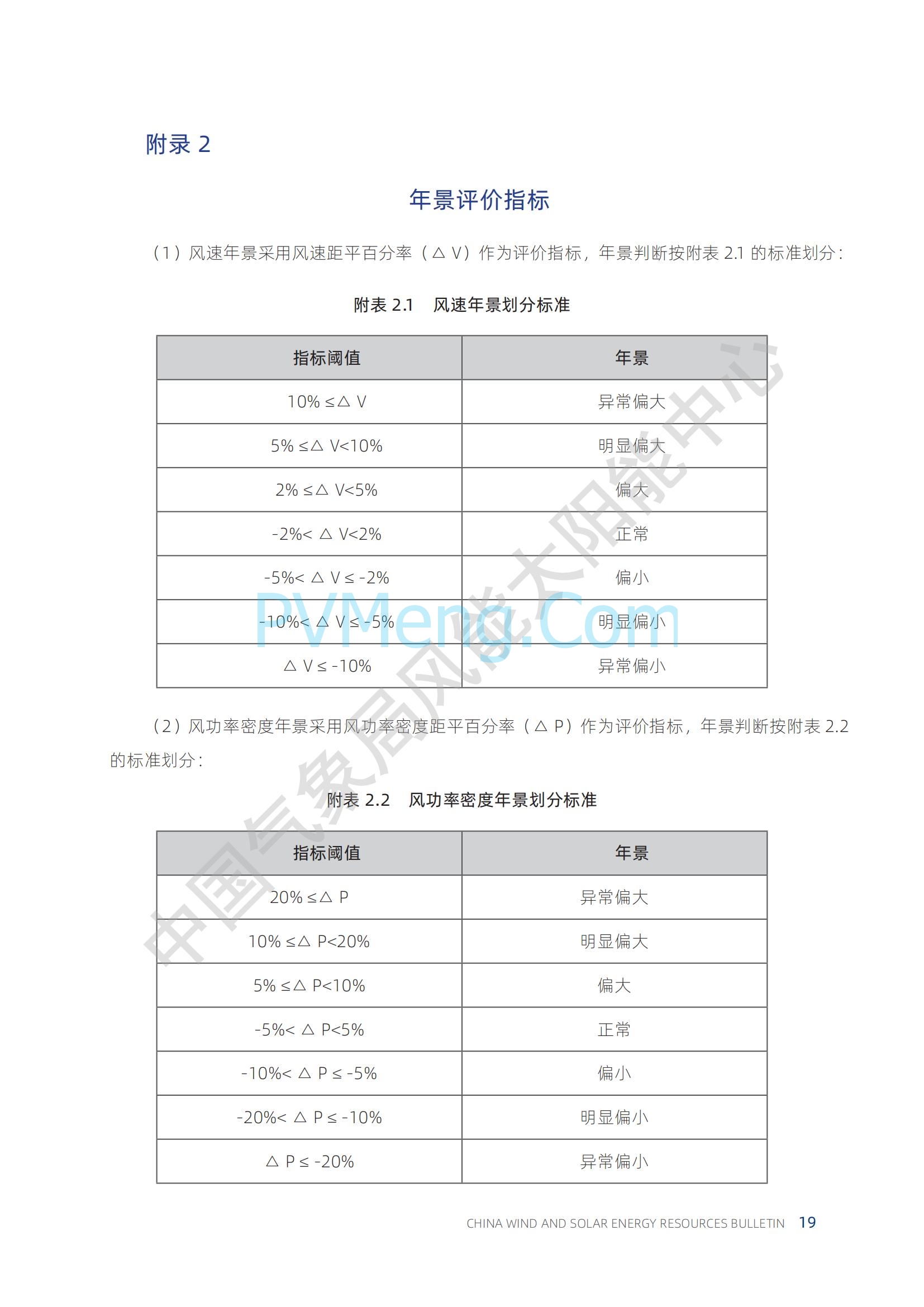 中国气象局2024年中国风能太阳能资源年景公报20250211