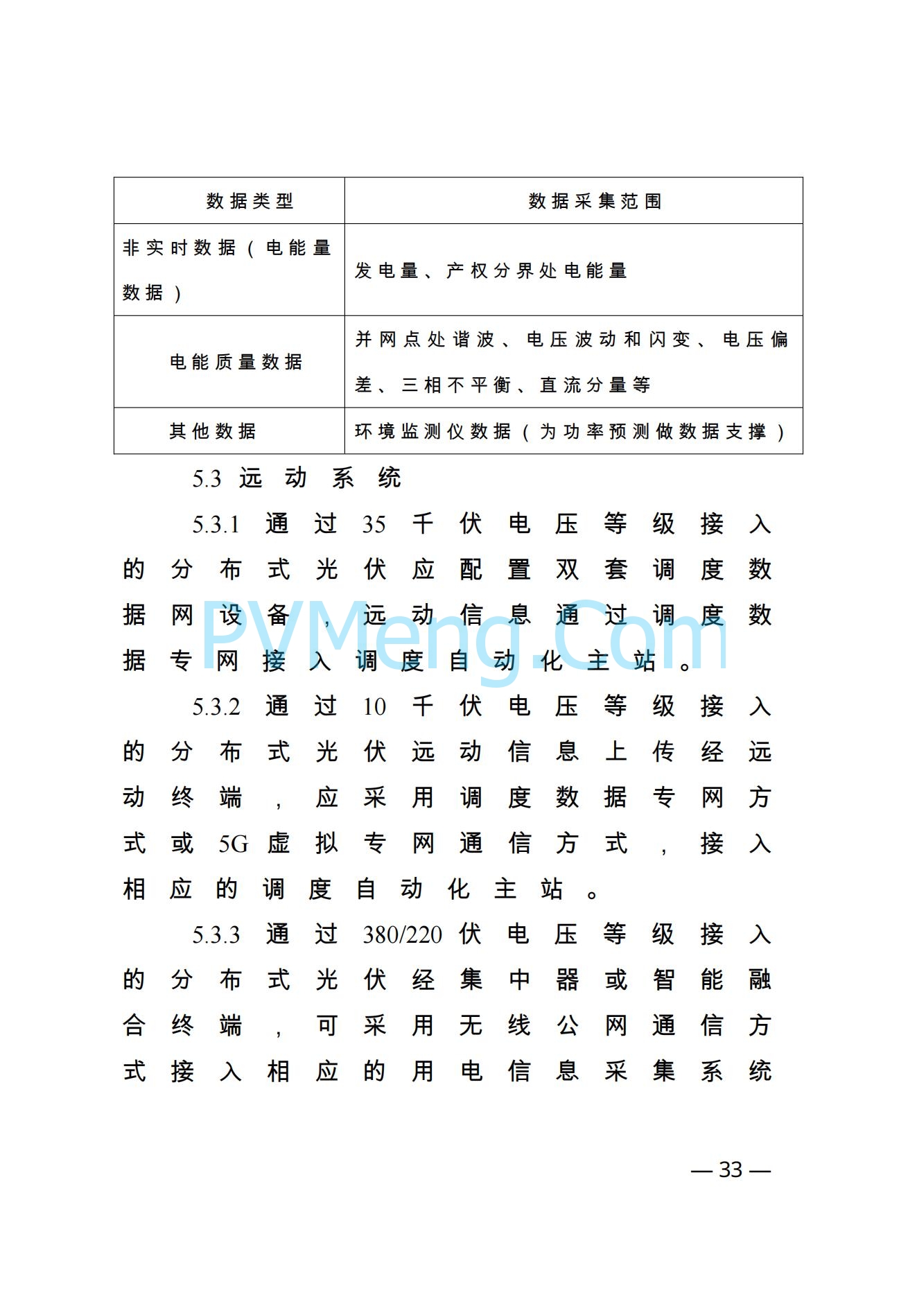 河南省发改革委关于促进分布式光伏发电健康可持续发展的通知（豫发改新能源〔2023〕545号）20231102