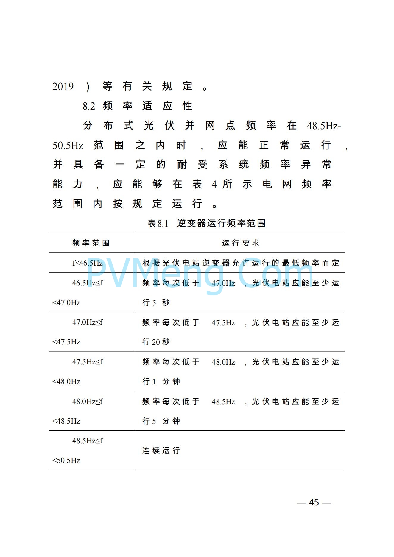 河南省发改革委关于促进分布式光伏发电健康可持续发展的通知（豫发改新能源〔2023〕545号）20231102