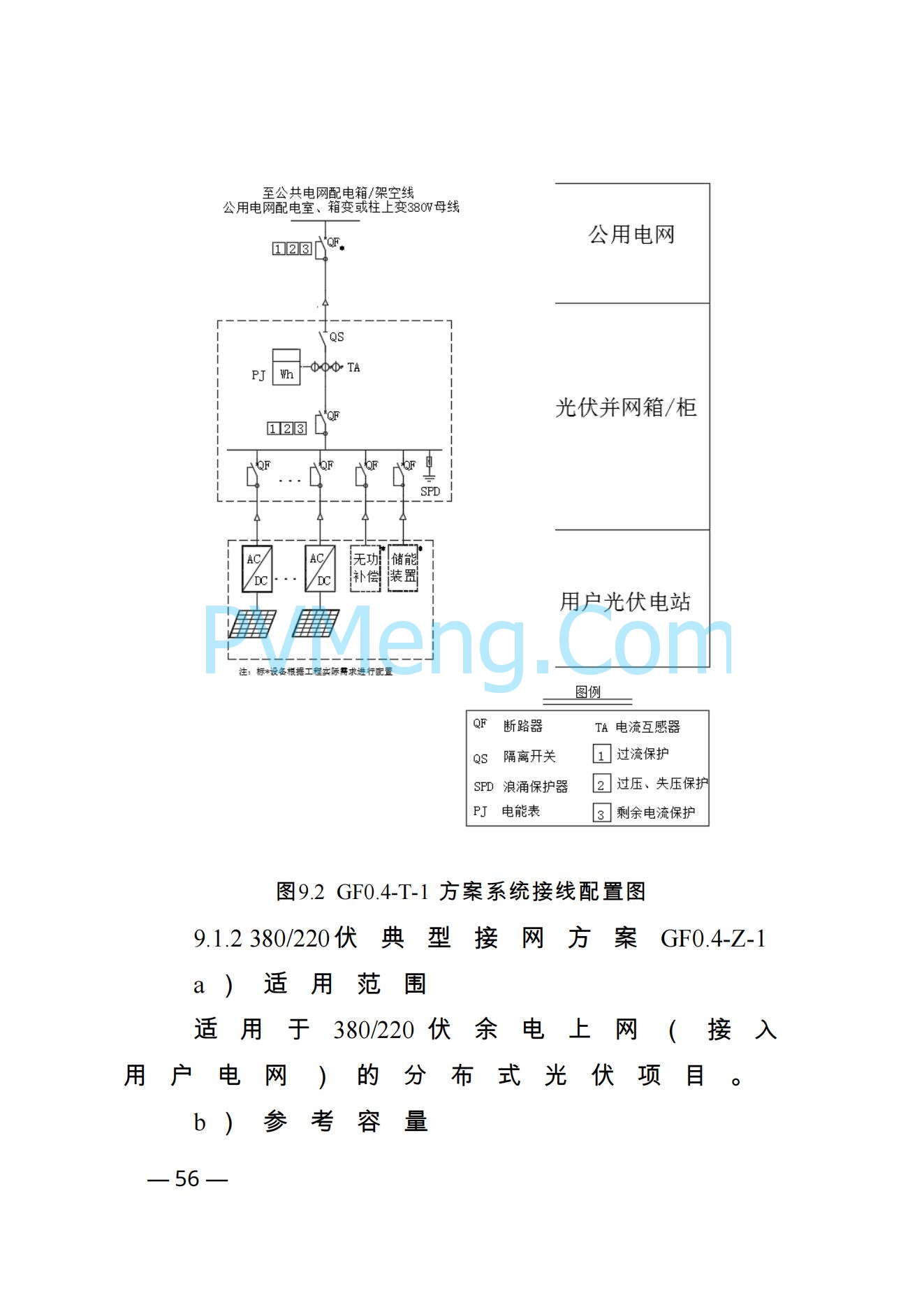 河南省发改革委关于促进分布式光伏发电健康可持续发展的通知（豫发改新能源〔2023〕545号）20231102