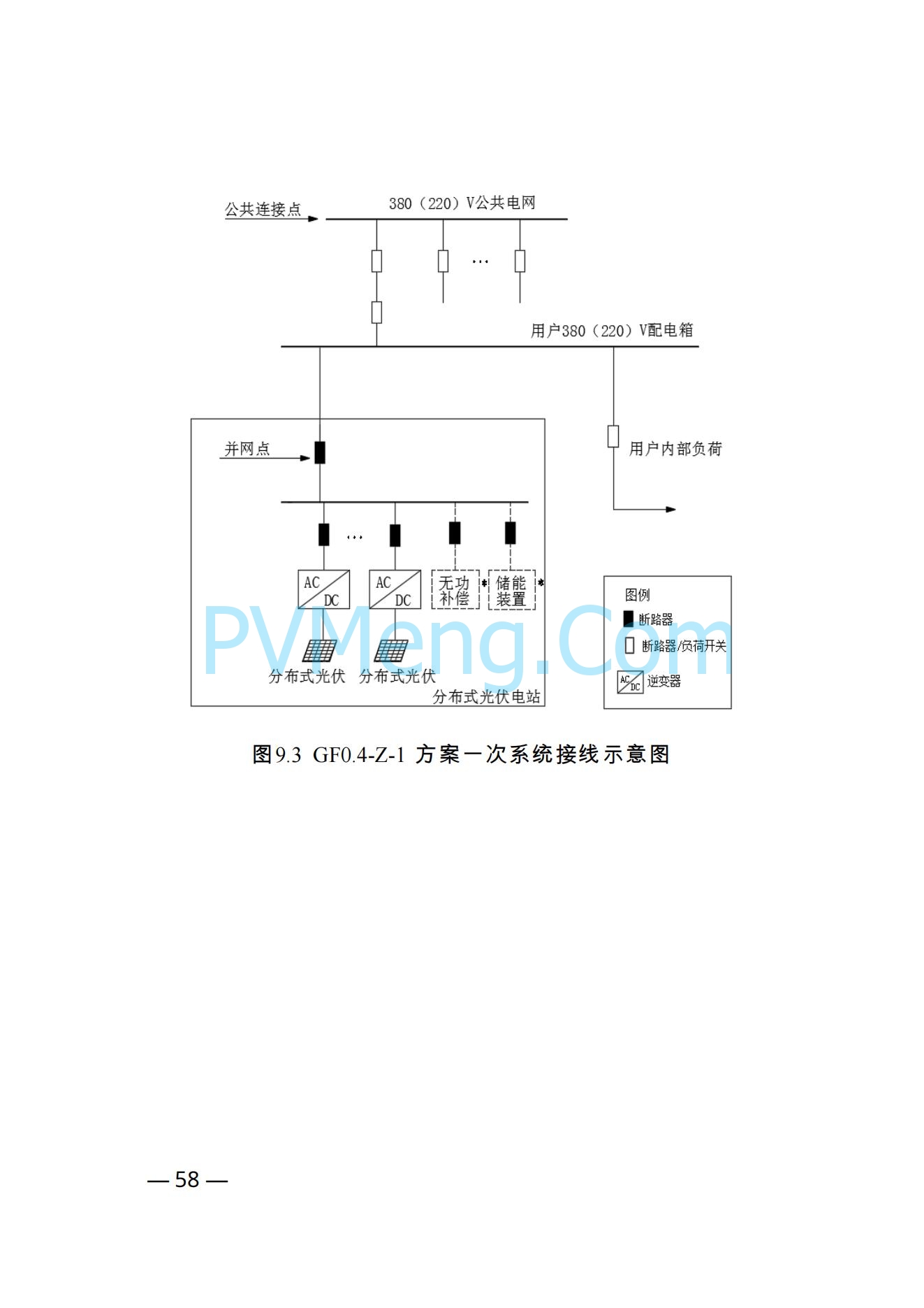 河南省发改革委关于促进分布式光伏发电健康可持续发展的通知（豫发改新能源〔2023〕545号）20231102