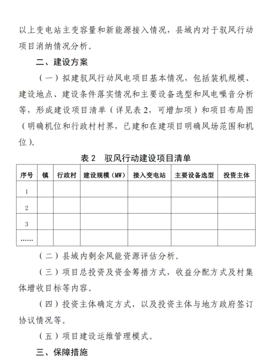 陕西省发改委关于印发陕西省千乡万村驭风行动工作方案的通知（陕发改能新能源〔2024〕1112号）20240701