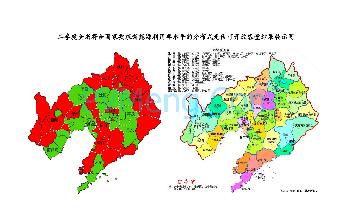 辽宁省关于发布2024年第二季度全省分布式光伏接入电网承载力评估结果的公告20240709