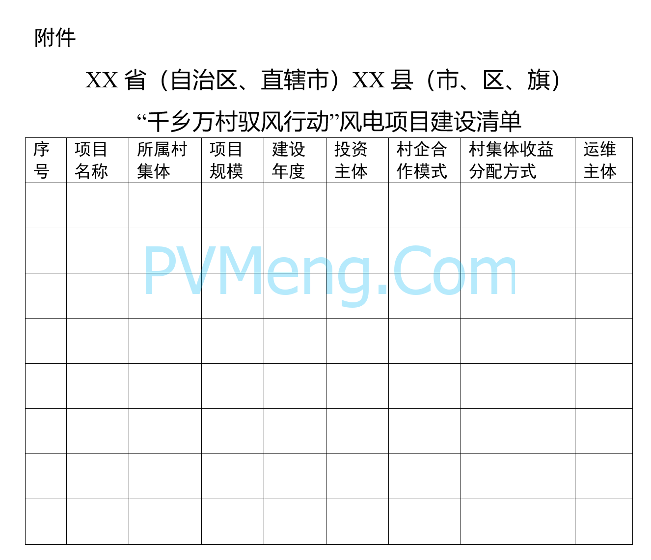 国家能源局综合司关于印发《省（自治区、直辖市）“千乡万村驭风行动”总体方案编制大纲》的通知20240806