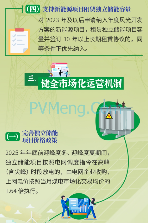 图解|河南省2025年力争新型储能规模达600万千瓦，居全国第一方阵20230627