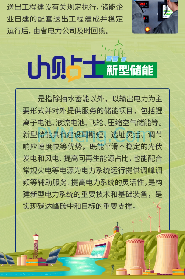 图解|河南省2025年力争新型储能规模达600万千瓦，居全国第一方阵20230627