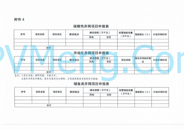 河北省发改革委关于做好2022年风电、光伏发电项目申报工作的通知20221104