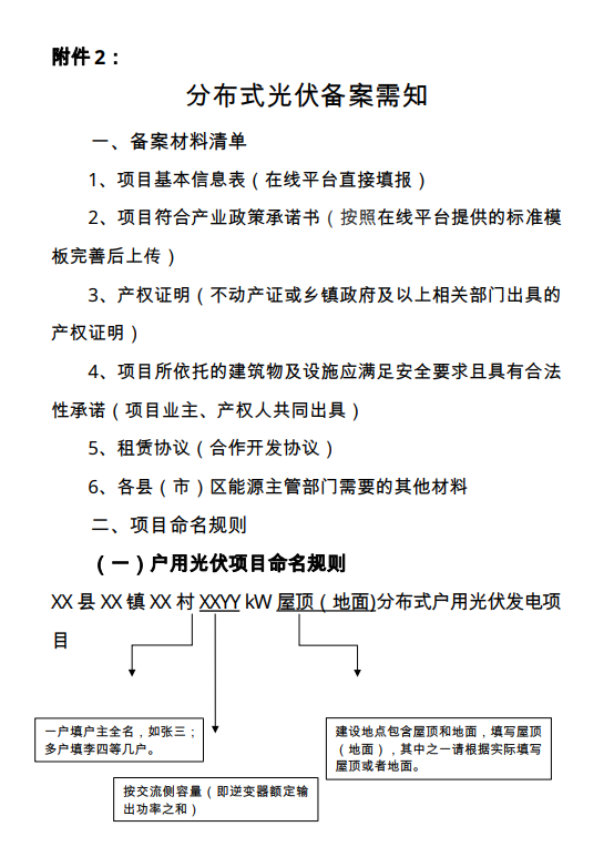 安徽省安庆市发展改革委关于进一步推进分布式光伏规范有序发展的通知（安发改能源〔2023〕222 号）20230928