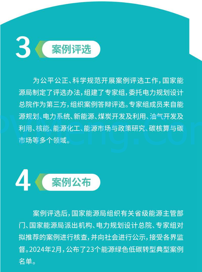 图解||能源绿色低碳转型典型案例20240520