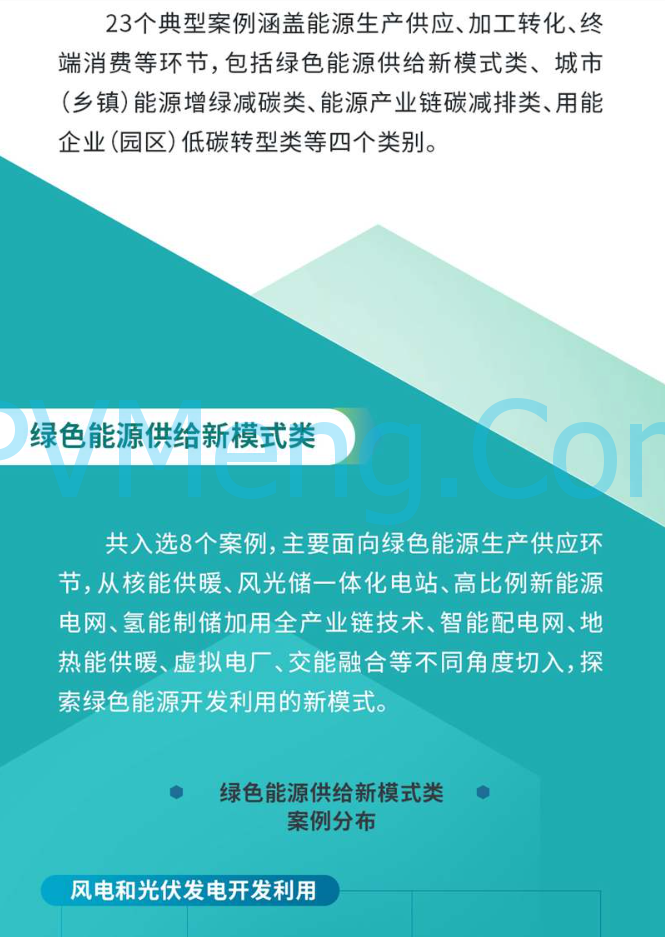 图解||能源绿色低碳转型典型案例20240520