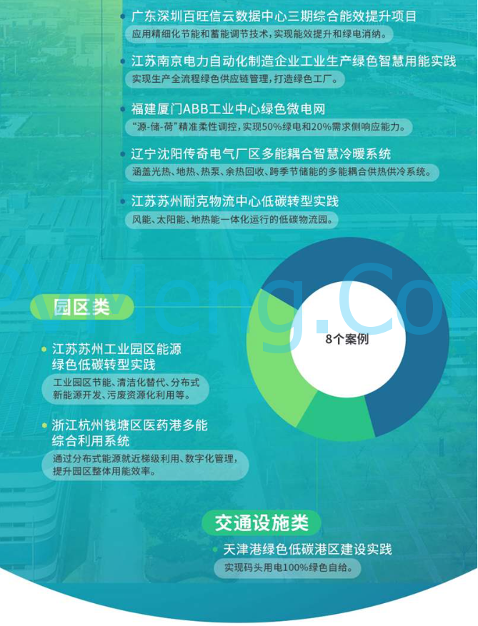 图解||能源绿色低碳转型典型案例20240520