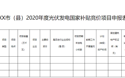 河南发改委办公室关于开展2020年光伏发电竞价上网项目申报工作的通知（豫发改办新能源〔2020〕41号）20200528