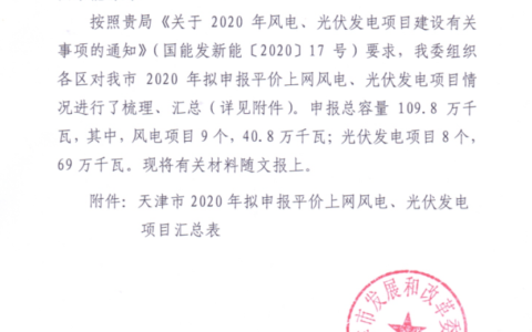 天津市发改委关于报送我市2020年平价上网风电、光伏发电项目有关材料的报告20200511