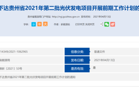 关于下达贵州省2021年第二批光伏发电项目开展前期工作（黔能源新〔2021〕53号）20210413