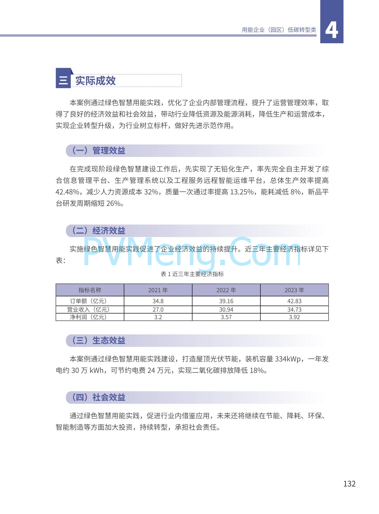 国家能源局发布能源绿色低碳转型典型案例20240519