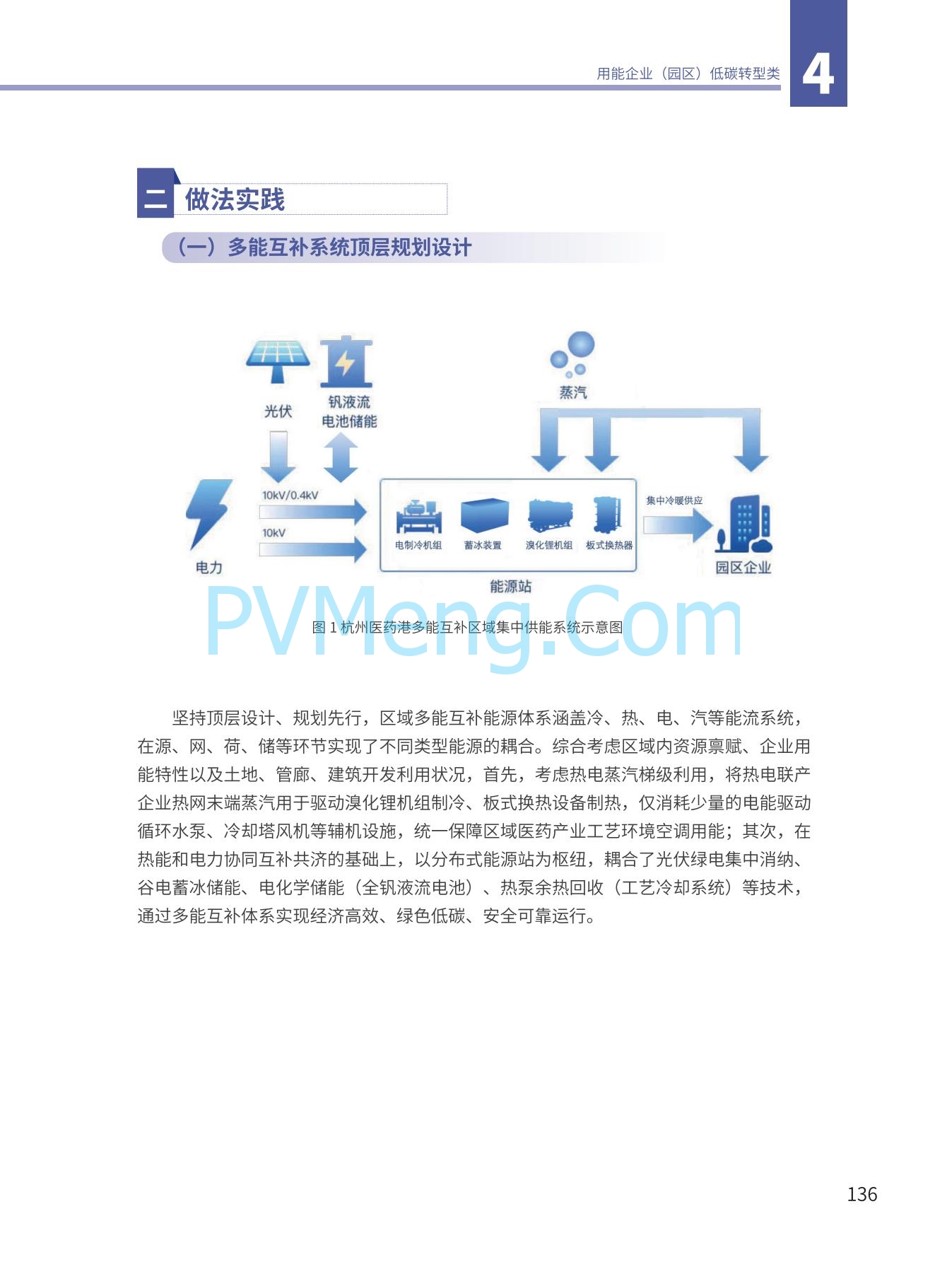 国家能源局发布能源绿色低碳转型典型案例20240519