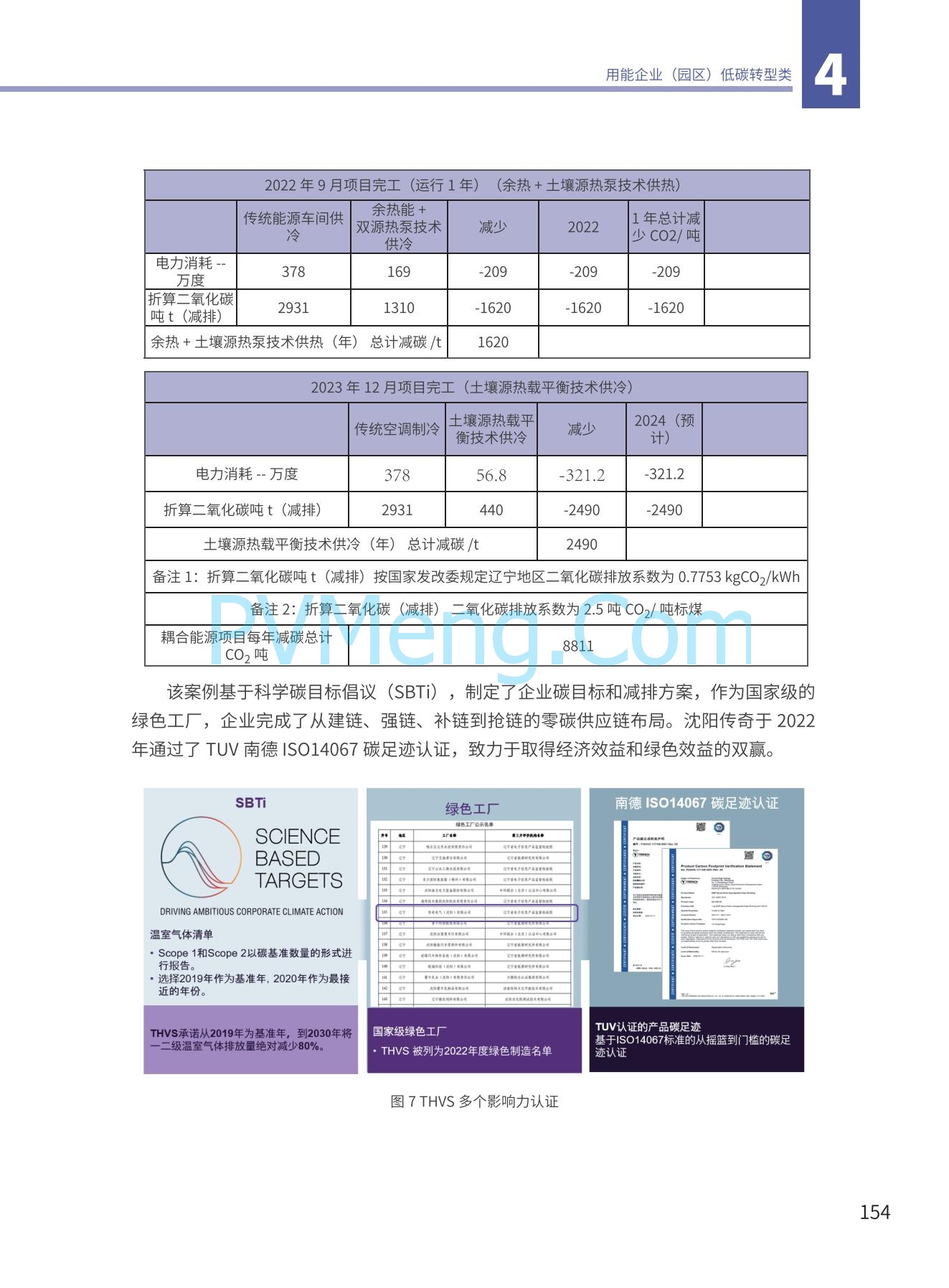 国家能源局发布能源绿色低碳转型典型案例20240519