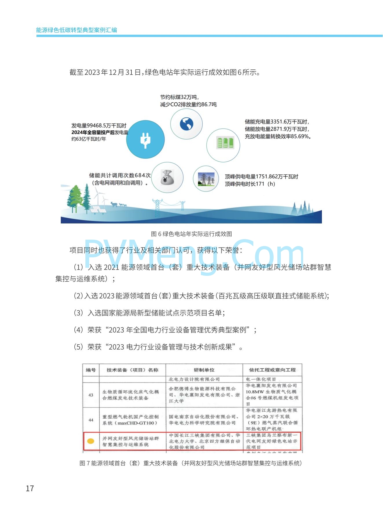 国家能源局发布能源绿色低碳转型典型案例20240519