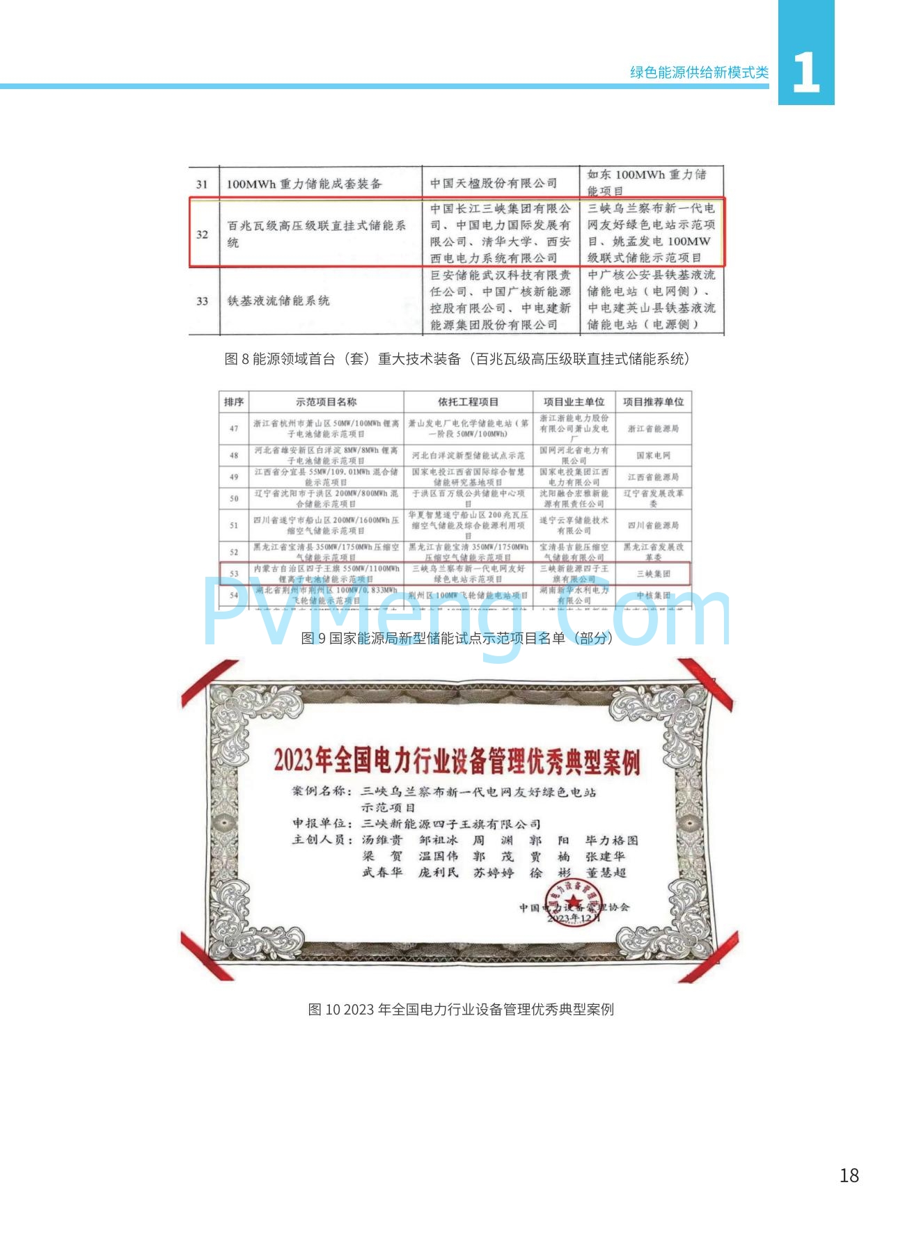 国家能源局发布能源绿色低碳转型典型案例20240519