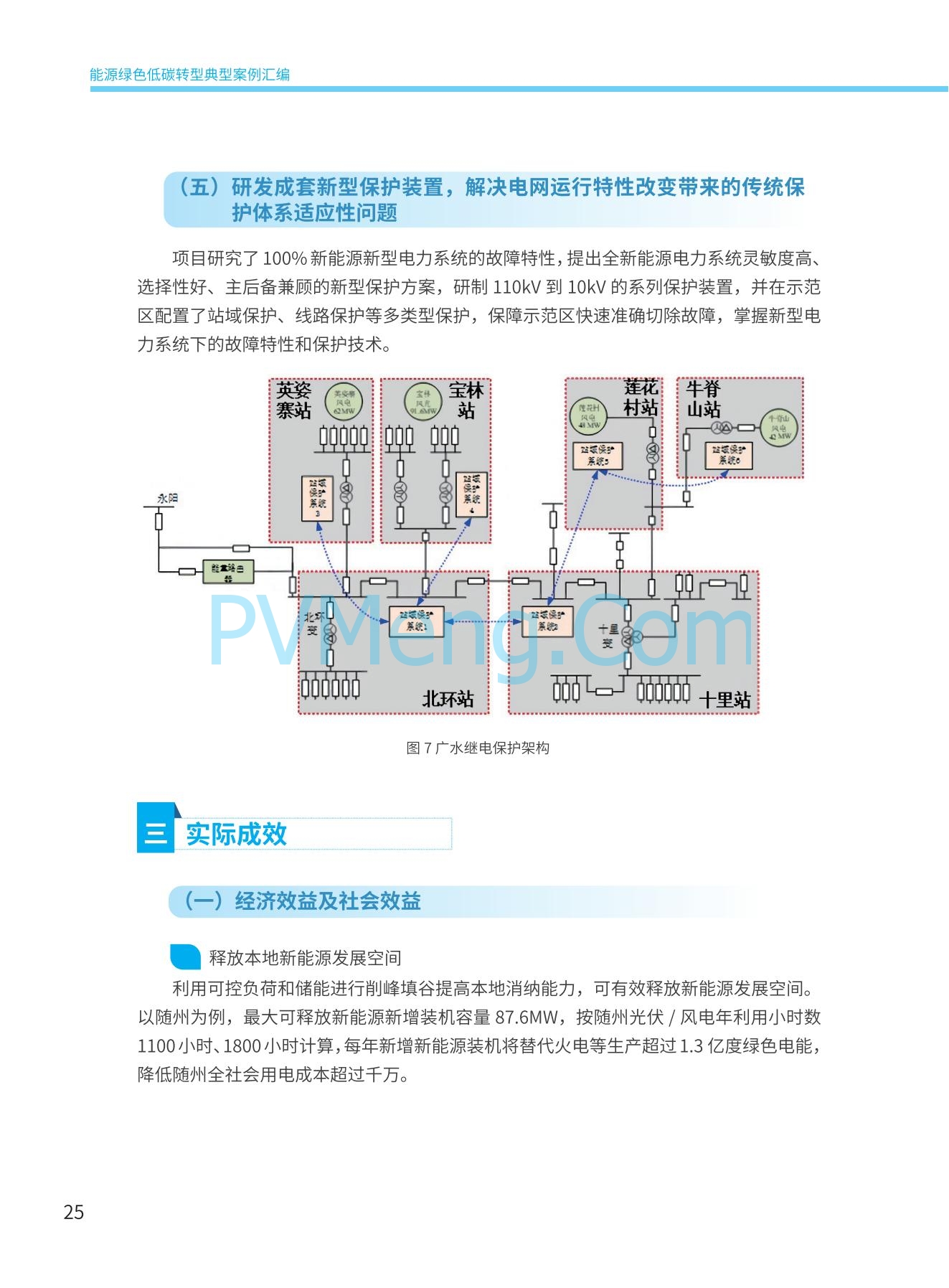 国家能源局发布能源绿色低碳转型典型案例20240519