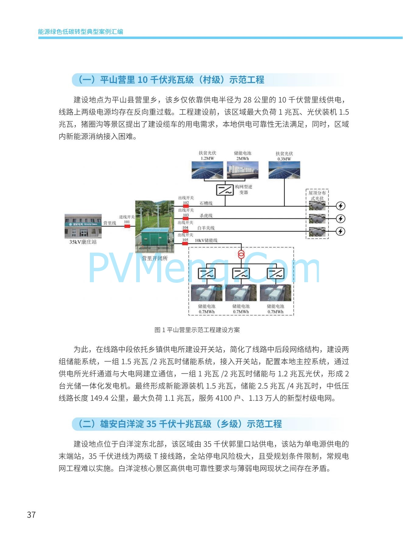 国家能源局发布能源绿色低碳转型典型案例20240519