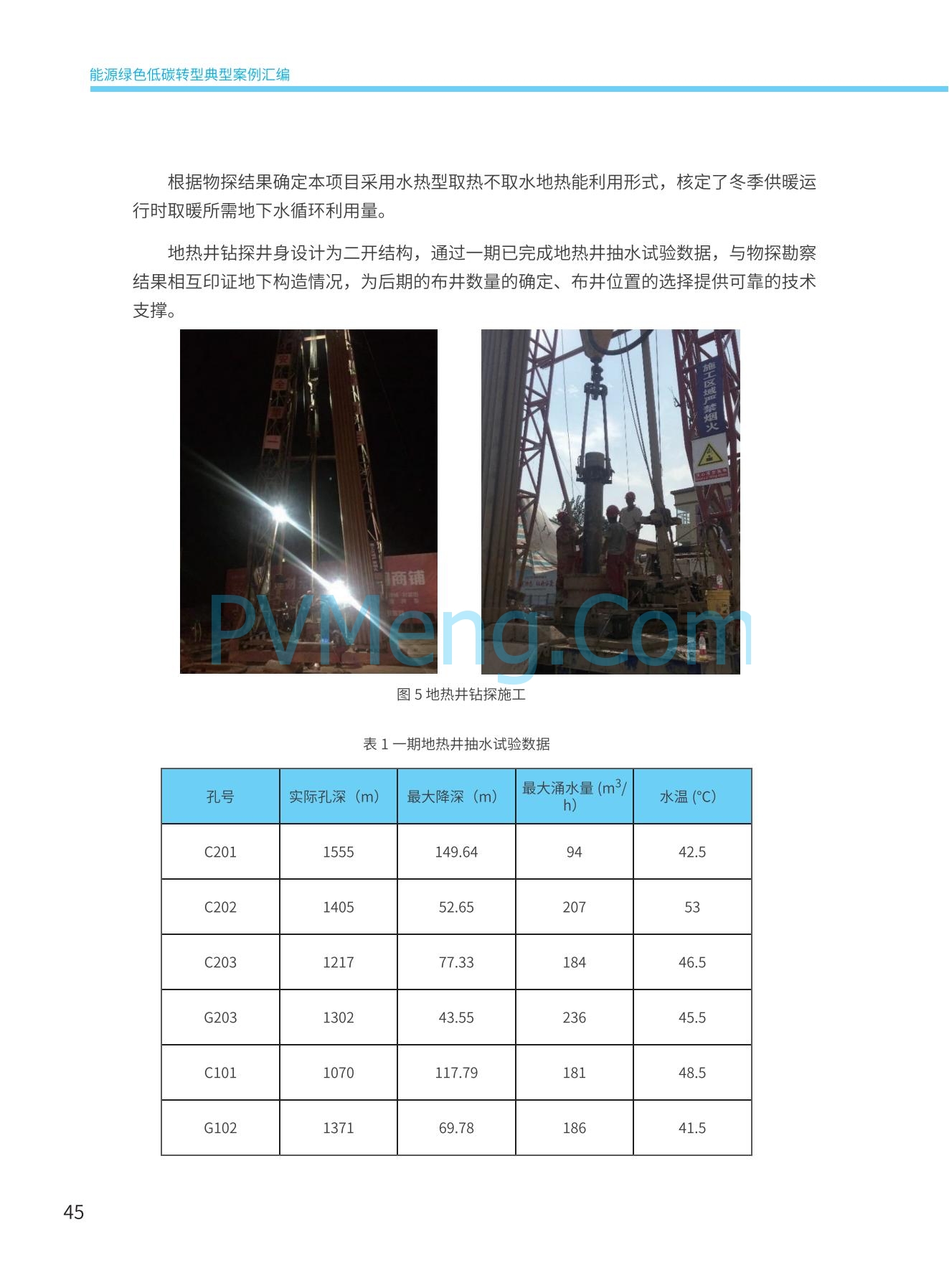 国家能源局发布能源绿色低碳转型典型案例20240519