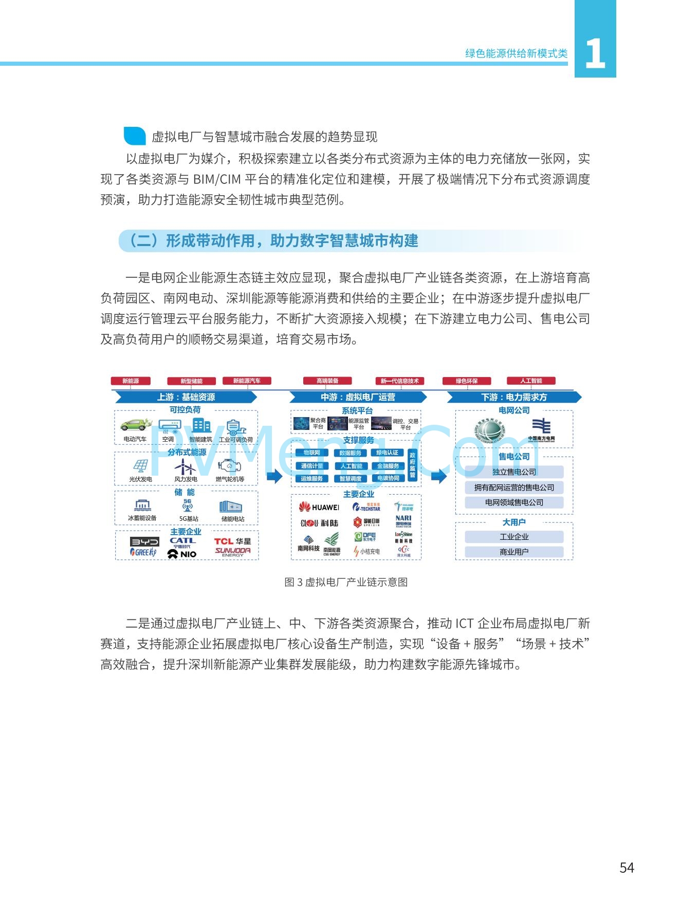 国家能源局发布能源绿色低碳转型典型案例20240519