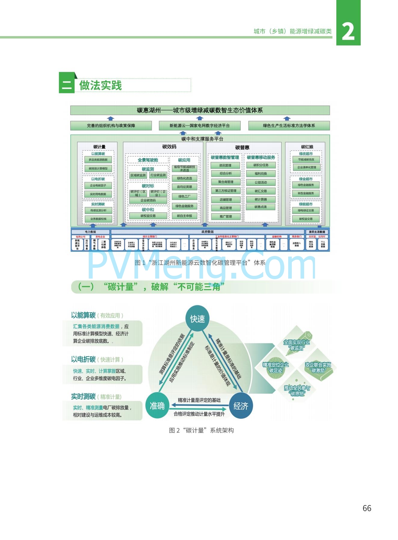 国家能源局发布能源绿色低碳转型典型案例20240519