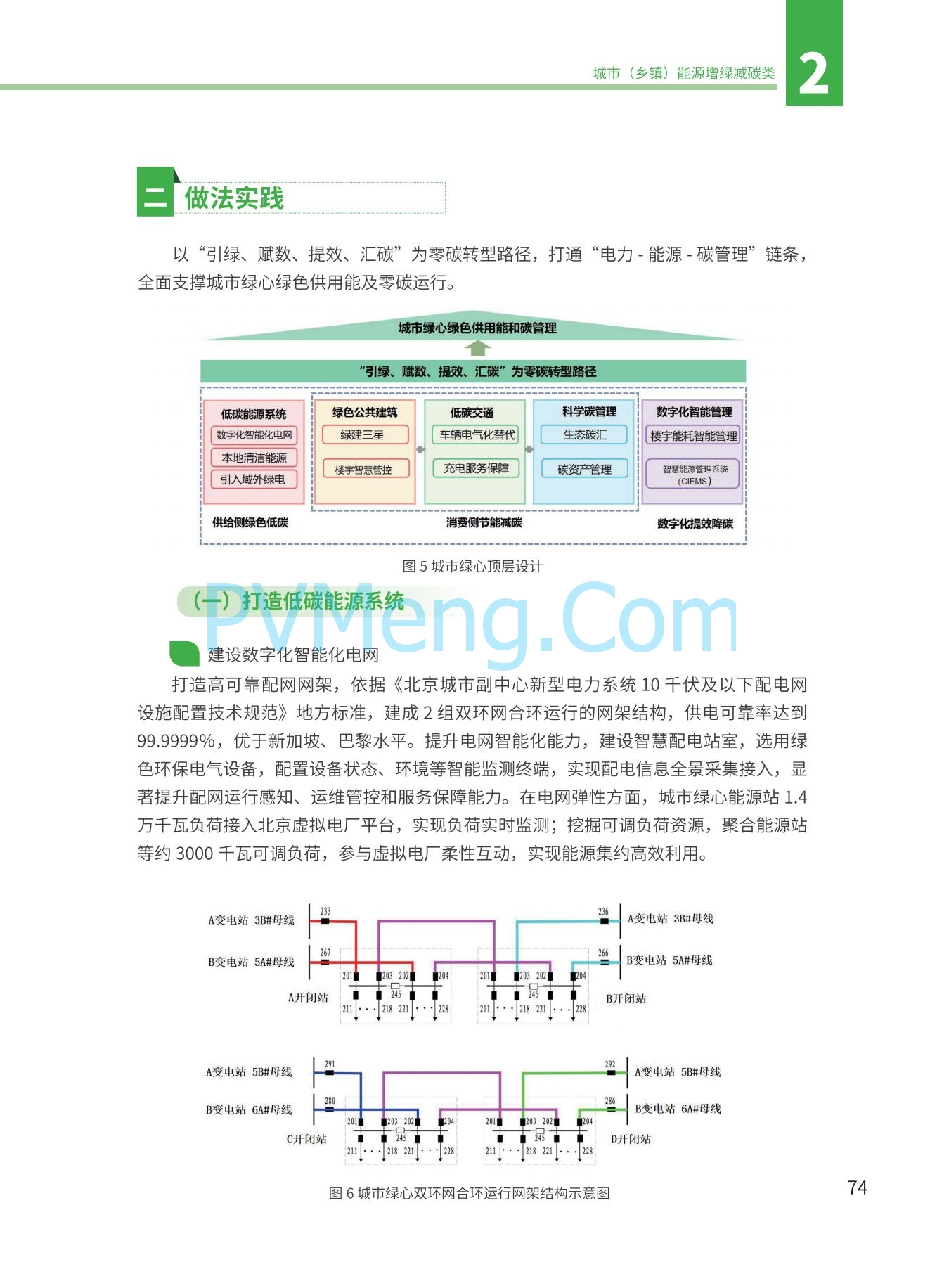 国家能源局发布能源绿色低碳转型典型案例20240519